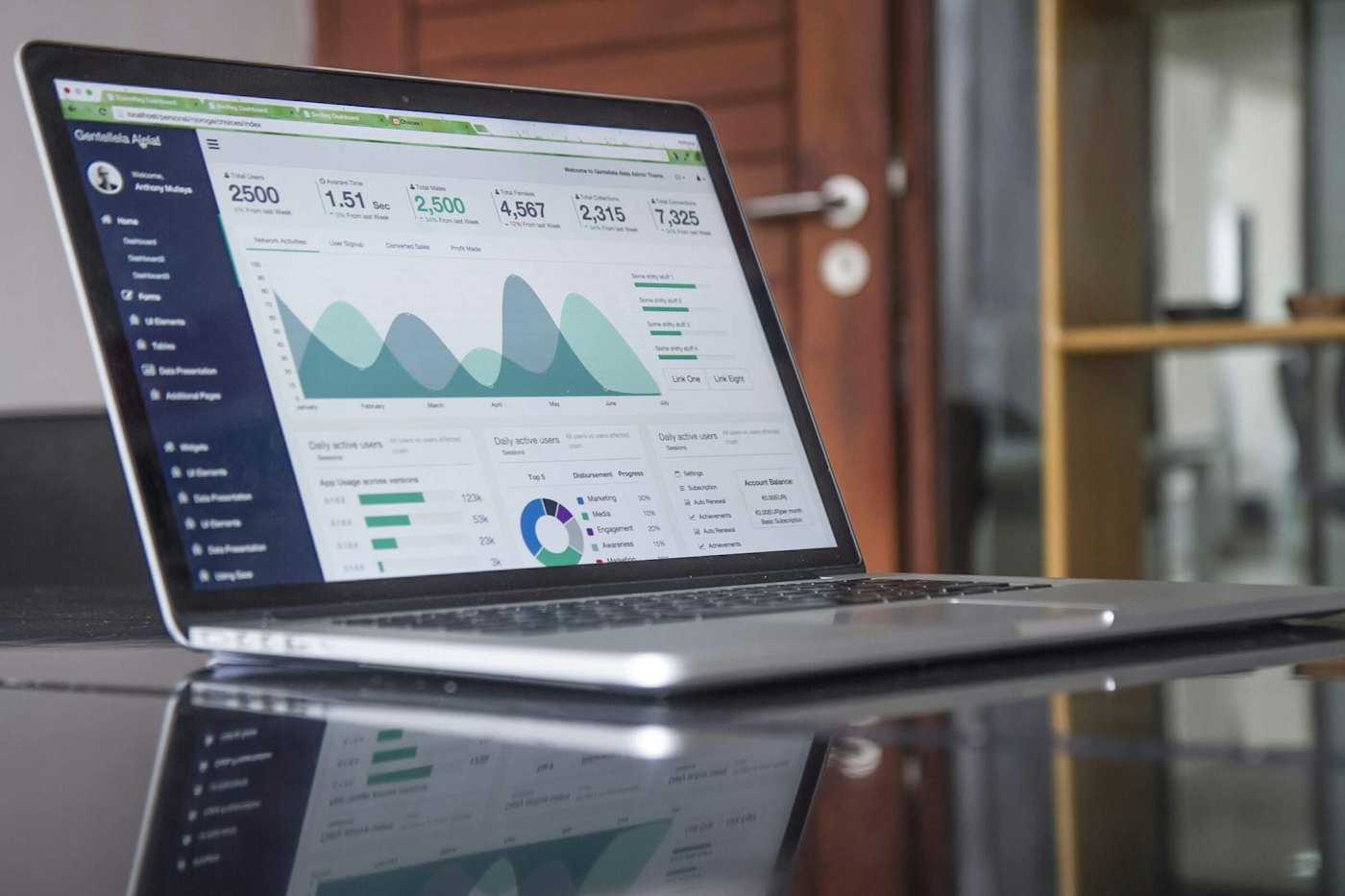 Laptop showing analytics